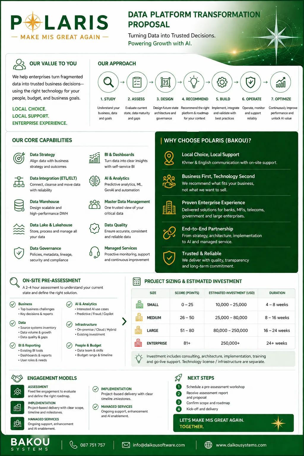 Polaris Data Platform by Daikou Software — turning fragmented business data into trusted, AI-ready decisions